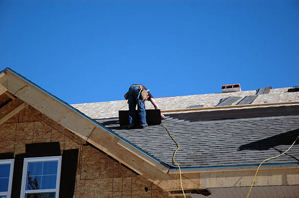 Best New Roof Installation  in Mullens, WV